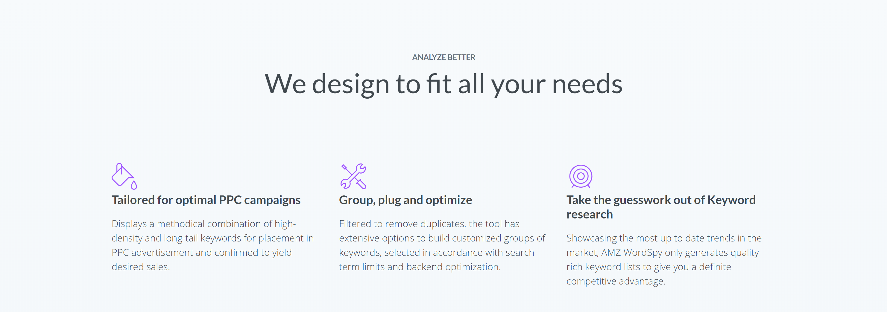 Купоны AMZ WordSpy