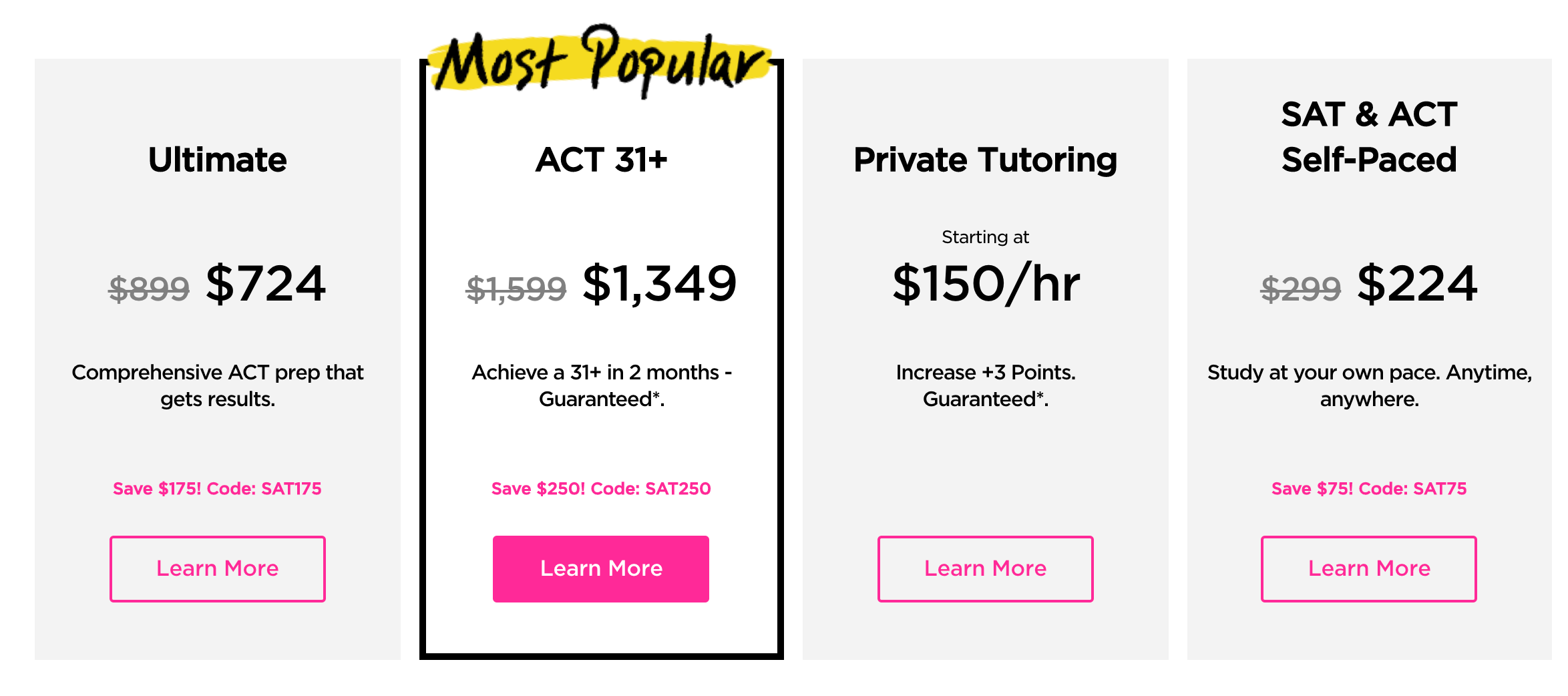 Princeton Revoir les plans tarifaires Princeton Review Pricing Plans