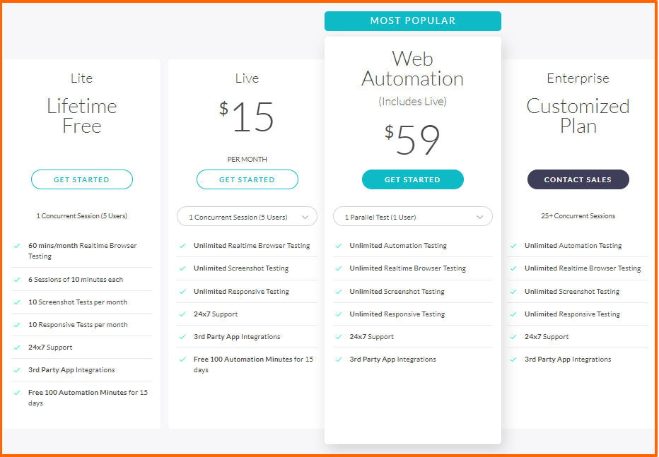 LambdaTest Review - Plans and Pricing