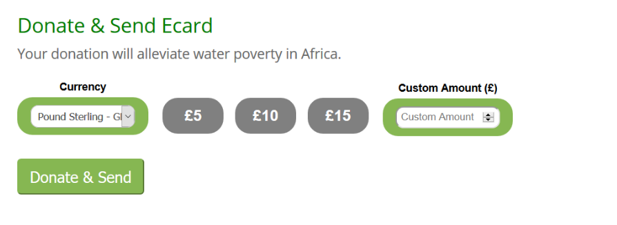 Étude de cas sur le commerce électronique - Faire un don et envoyer une carte électronique Ecommerce Case Study - Donate & Send E card