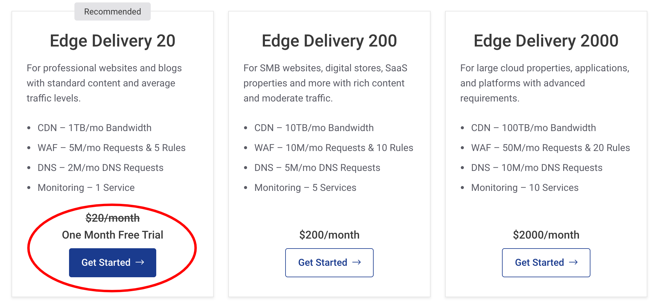 Tarification StackPath - Livraison Edge StackPath Pricing- Edge Delivery