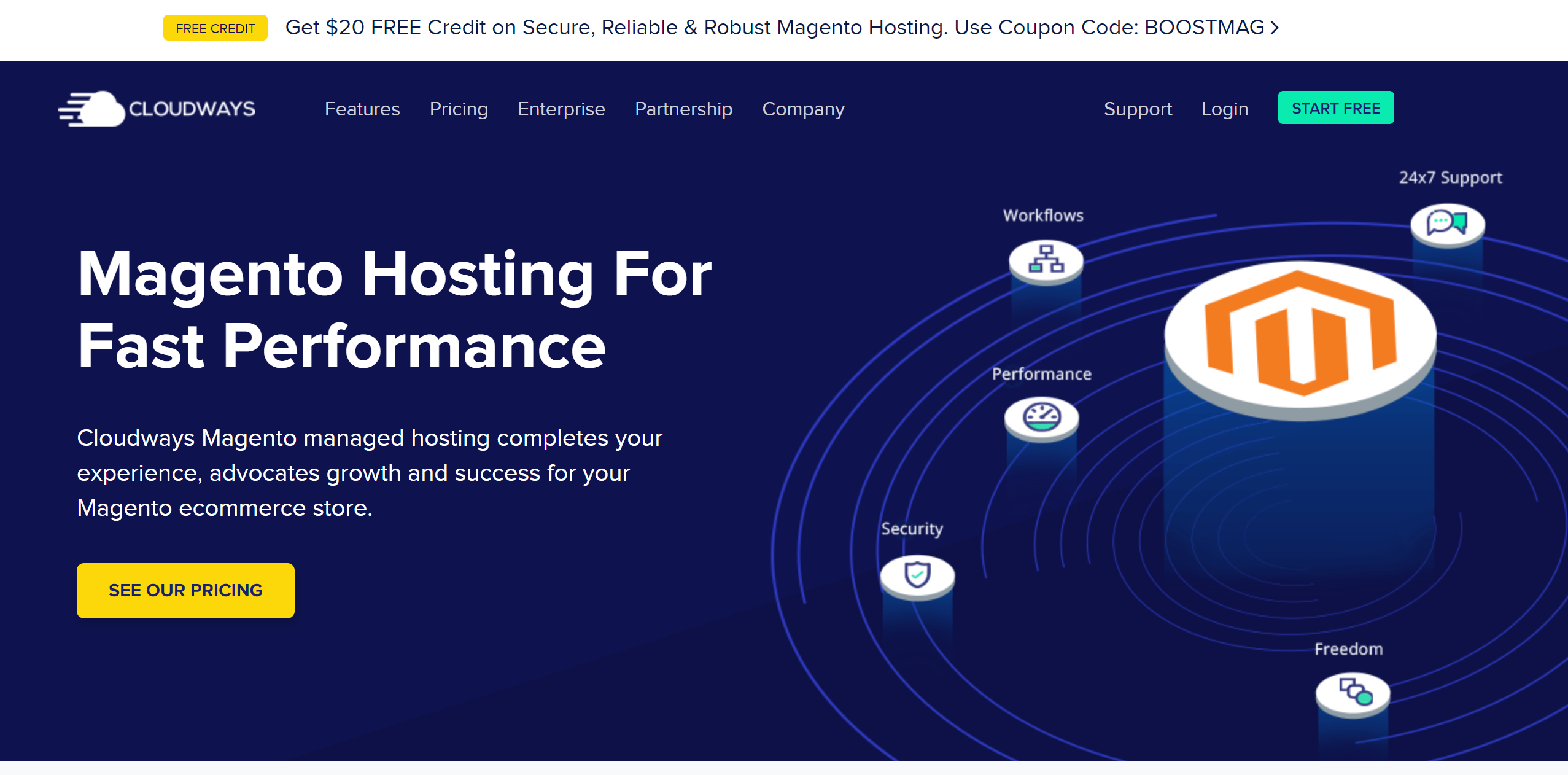 Cloudways magento hosting
