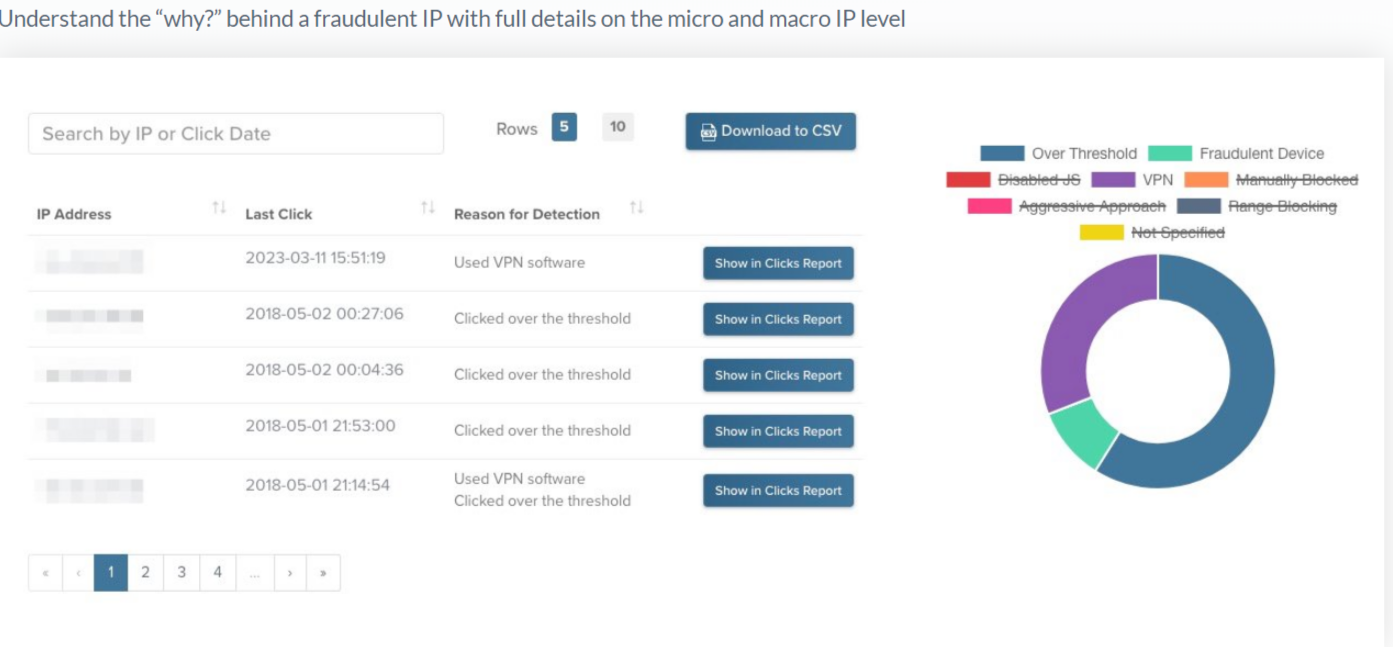 Clickcease google ads bot protection company