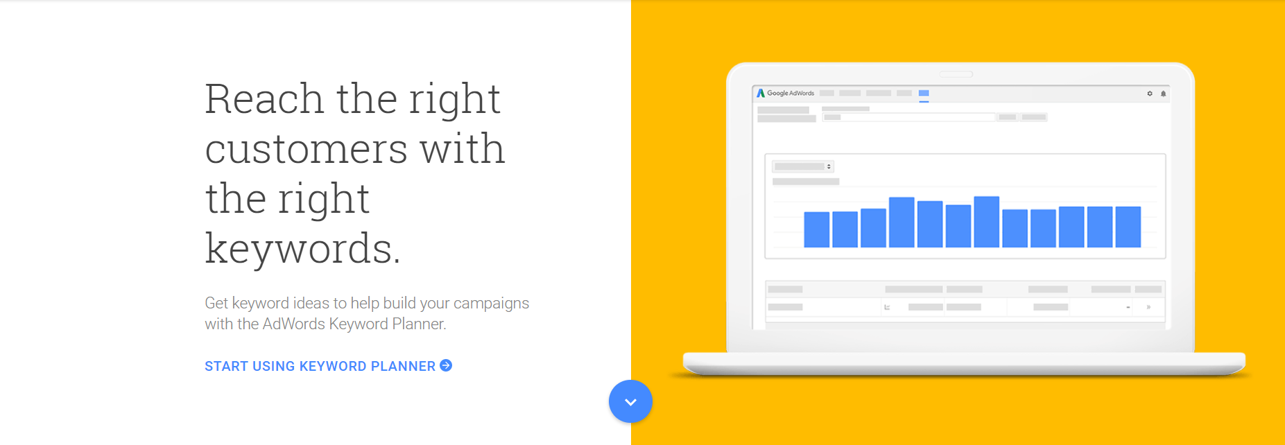 Google Keyword Planner - Meilleurs outils de génération de description de produit Google Keyword Planner- Best Product Description Generator Tools
