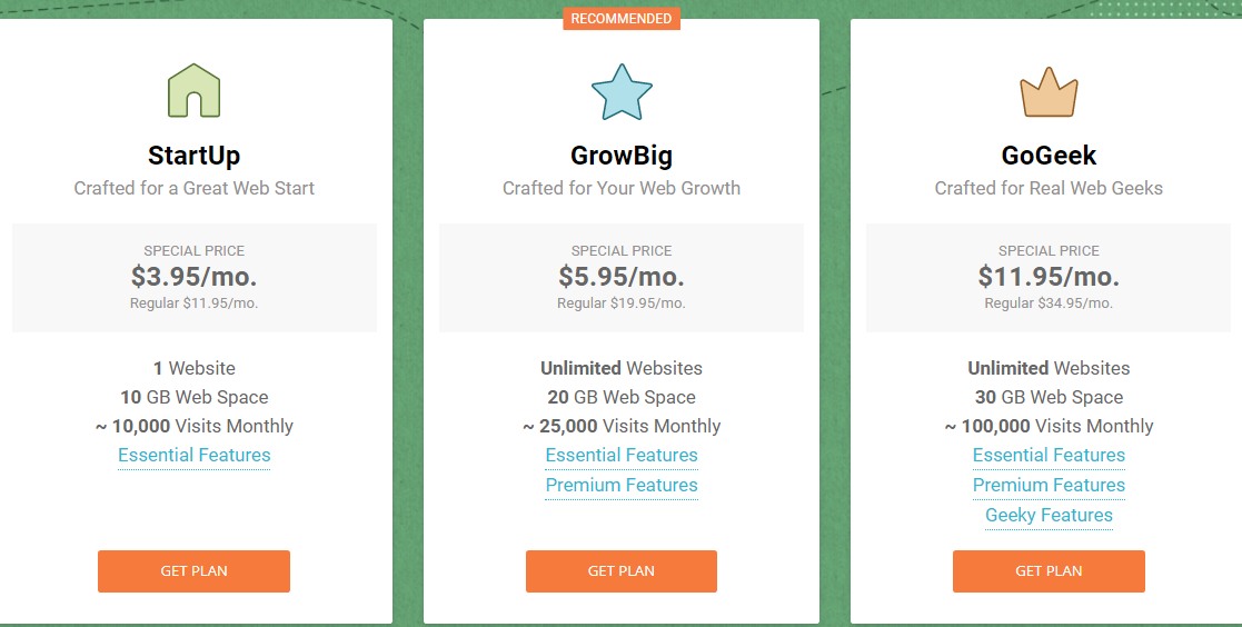 Pressable vs. BlueHost vs. SiteGround Vergleichsüberprüfung - SiteGround-Preisplan Pressable vs BlueHost vs SiteGround Comparison Review - SiteGround Pricing Plan