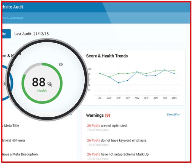 SEOPressor Review- Accessible Features