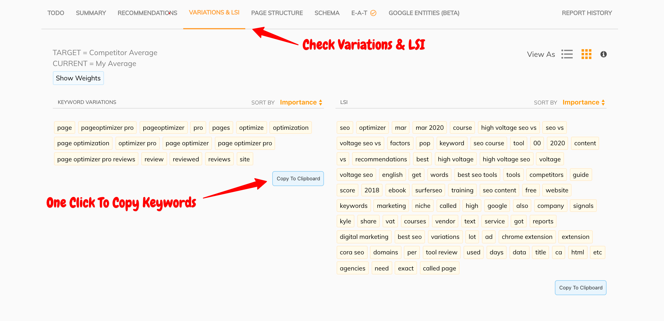 Page Optimizer Pro - Variations et LSI