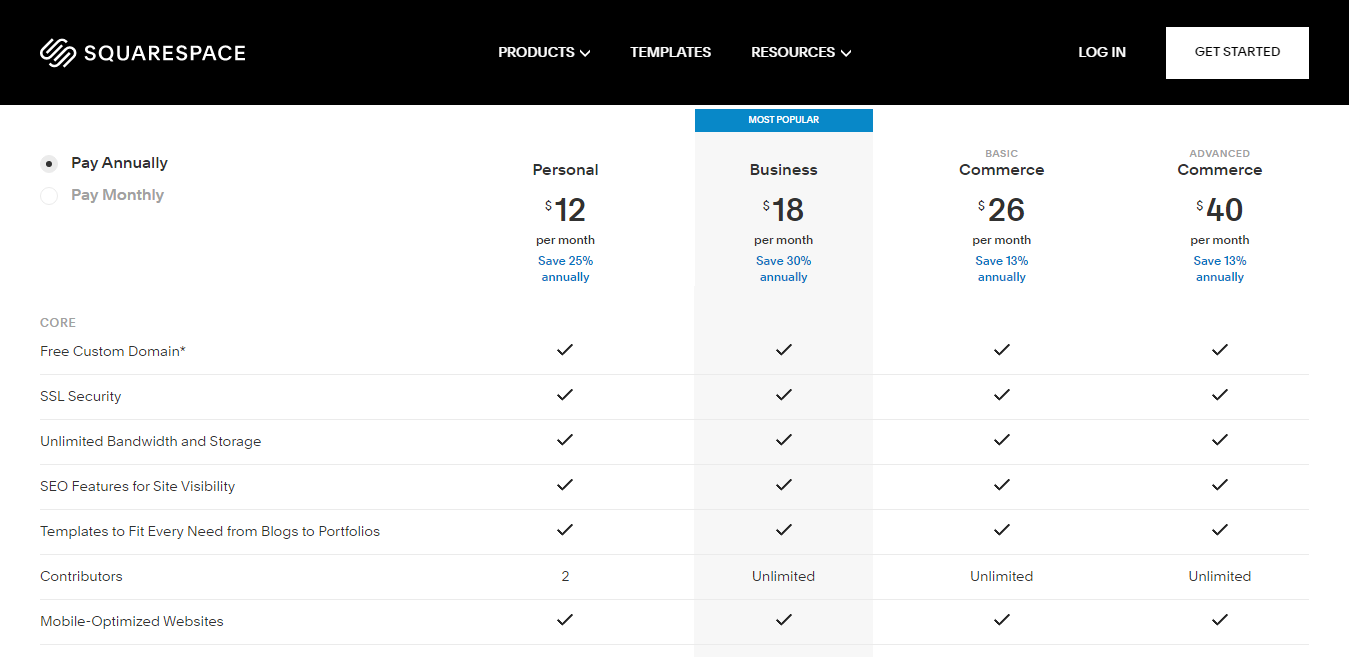 Squarespace Pricing Plans