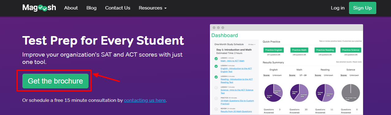 Magoosh SAT Review - Magoosh for Schools