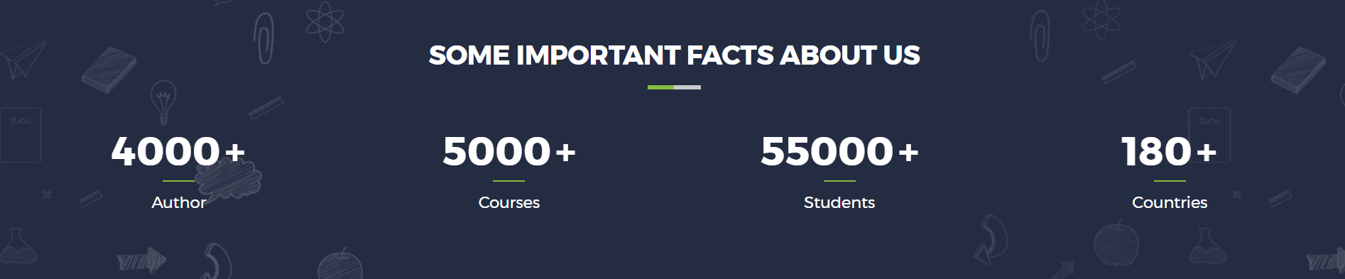 关于辛普利夫的事实