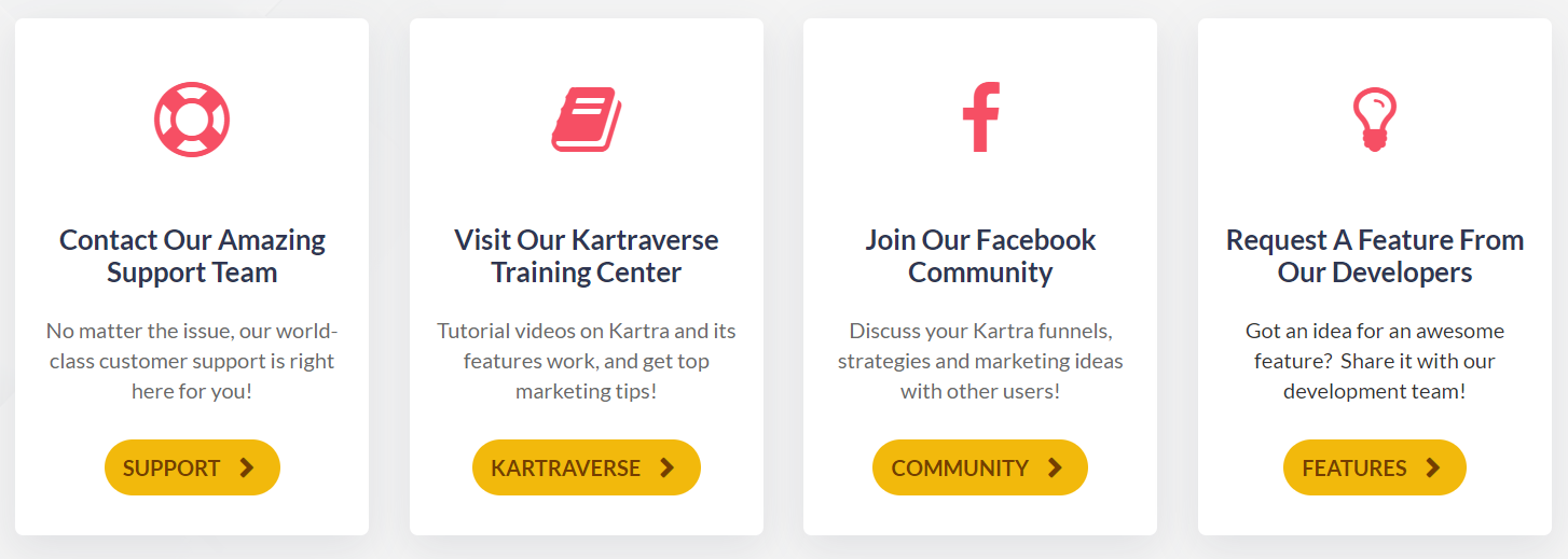 Assistenza clienti Kartra Kartra Customer Support