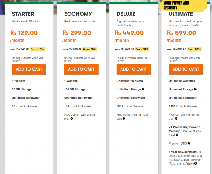 GoDaddy Web Hosting plans - Bluehost vs Godaddy vs hostgartor