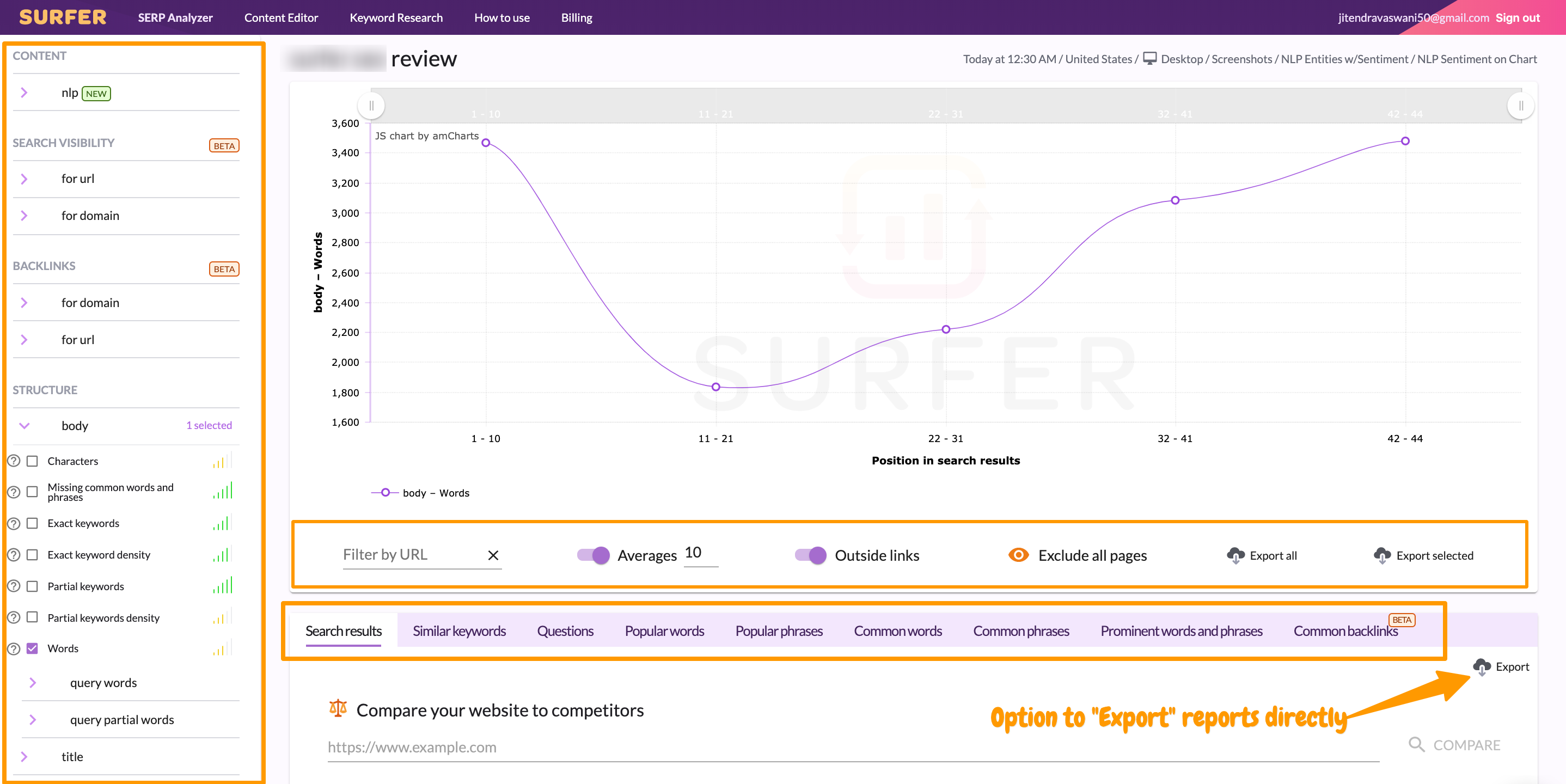 冲浪者 SEO 仪表板