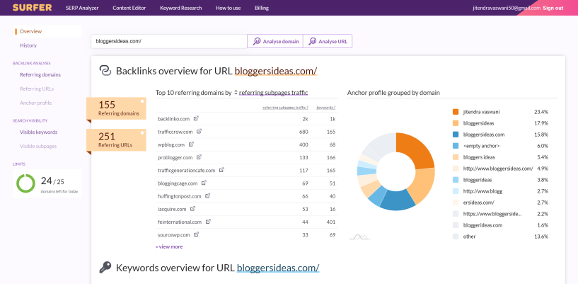 冲浪者 SEO 教程和评论 Surfer SEO Tutorial & Review