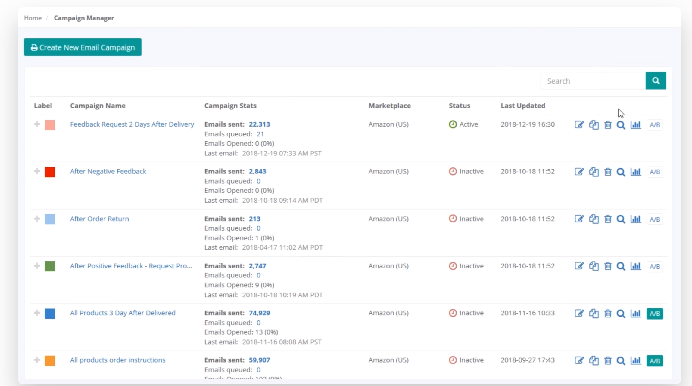 Narzędzie dzielenia Feedbackwhiz AB