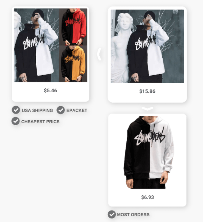 SaleSource - Encontre os principais fornecedores