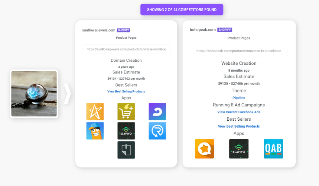 Revisão do SaleSource - Inteligência instantânea do concorrente