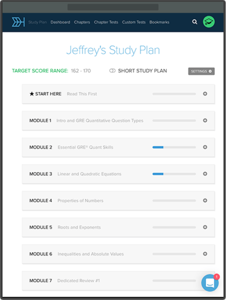 Piano di studi completo Comprehensive Study Plan
