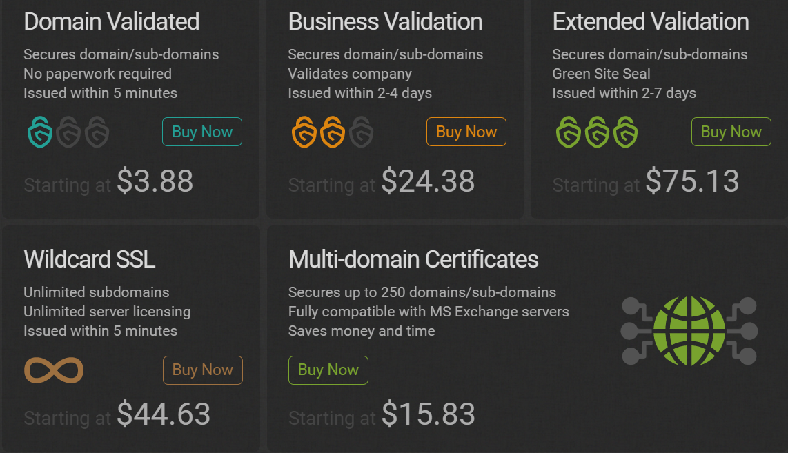 GOGETSSL Review - Highlights