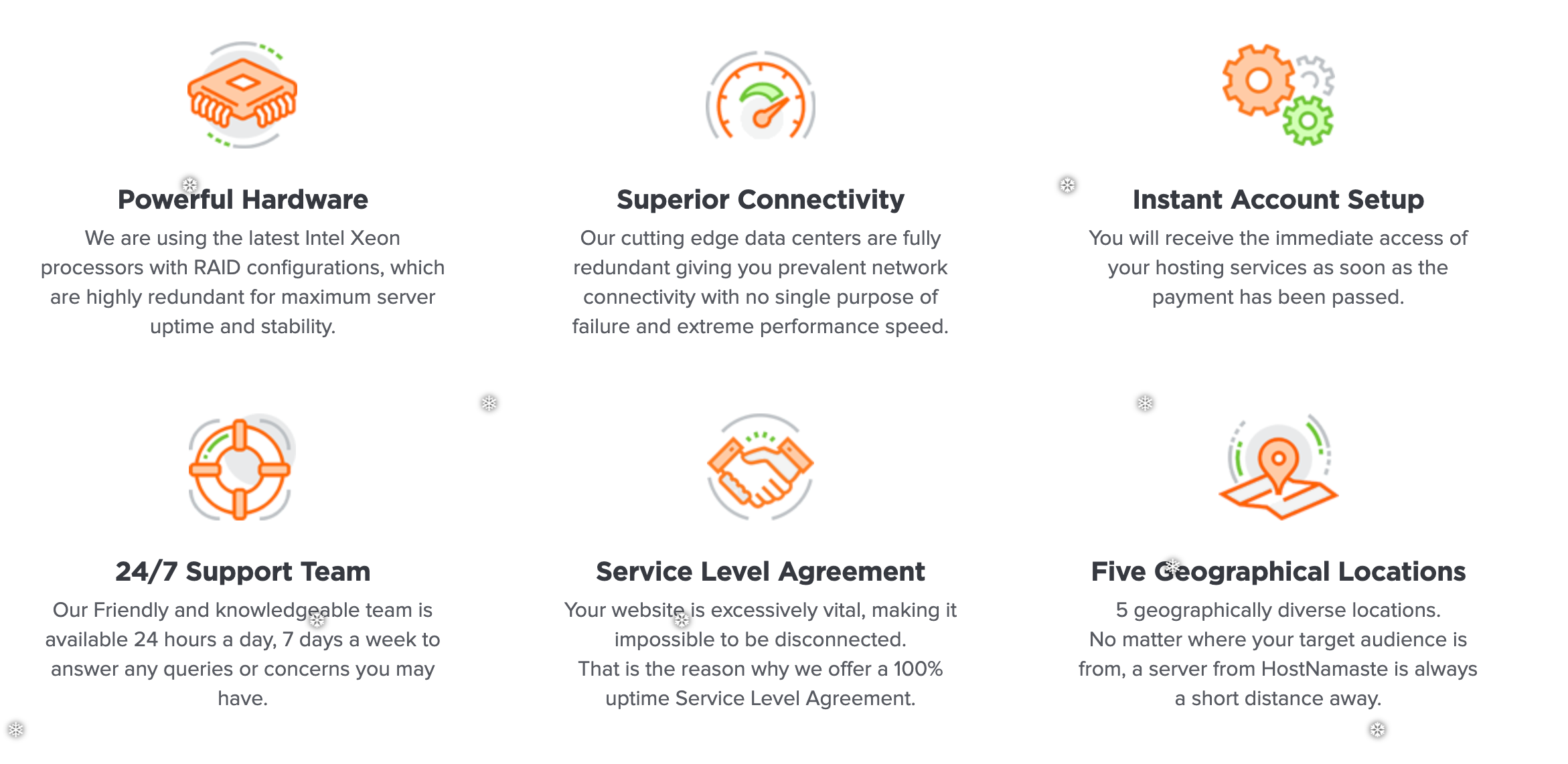 HostNamaste Review- Hosting Provider 