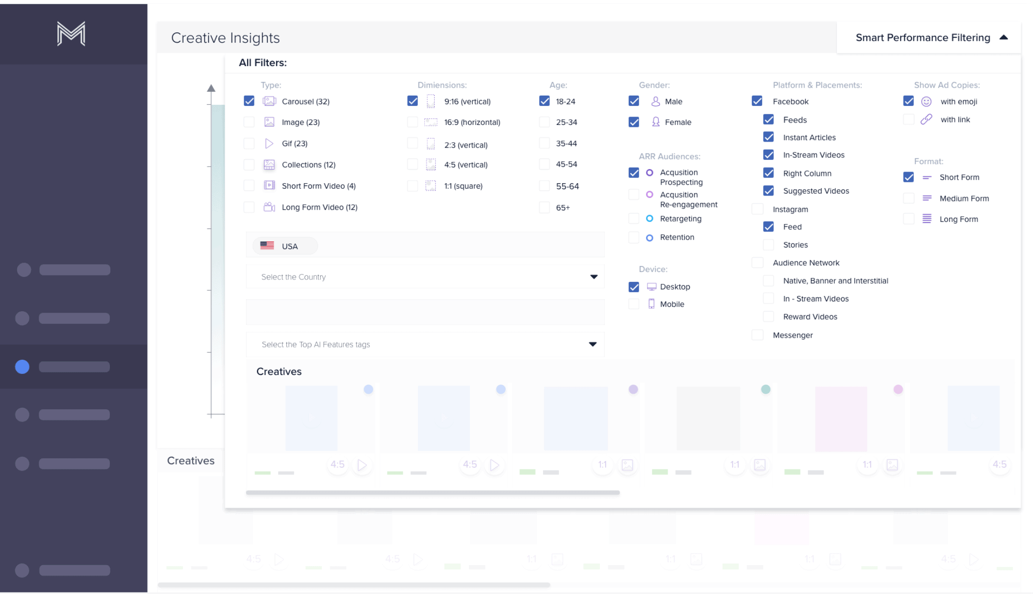 Informații despre reclamele Madgicx Madgicx Creatives insights