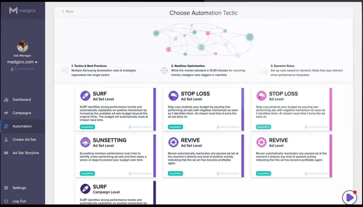 Revizuirea Madgicx- Tactica de automatizare Madgicx Review- Automation Tactic