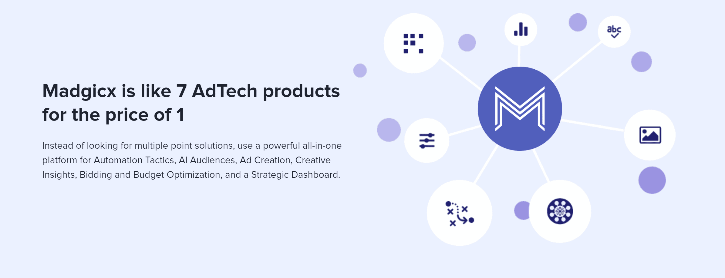 De ce Madgicx Why Madgicx