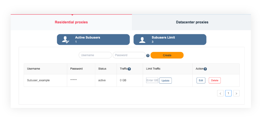 Subusuários Subusers