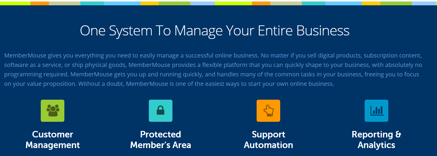 Review MemberMouse MemberMouse Review