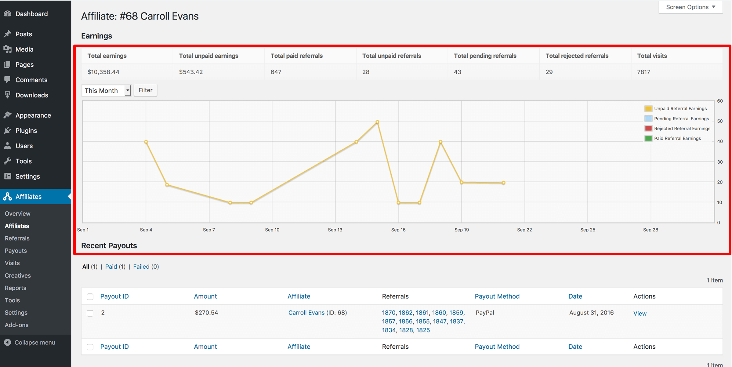 AffiliateWP - Informações detalhadas