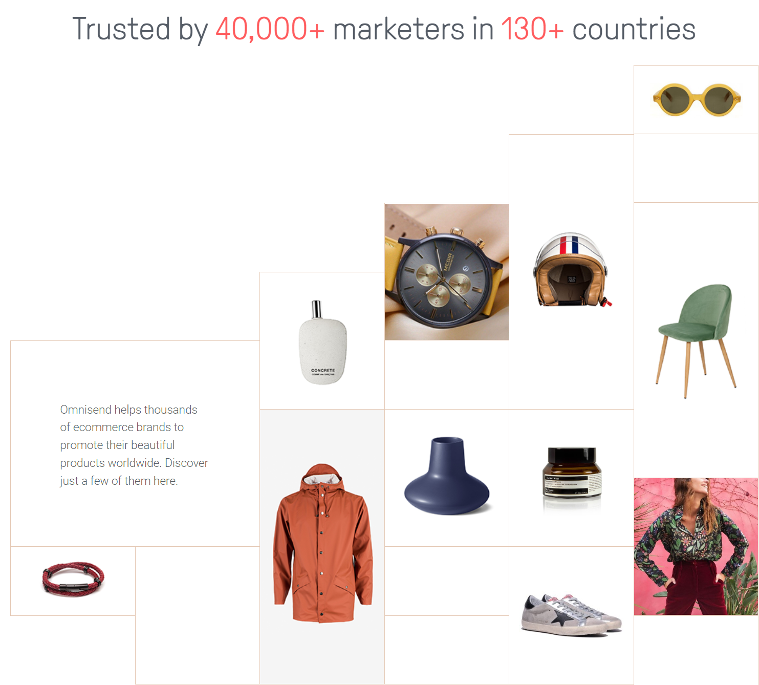 Omnisend Review- Trusted By People All Over The World