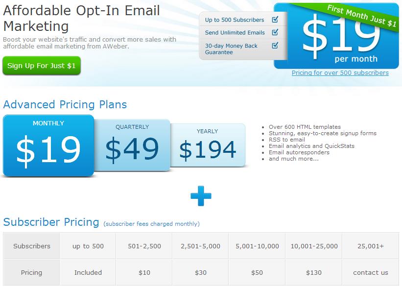 AWeber-Pricing