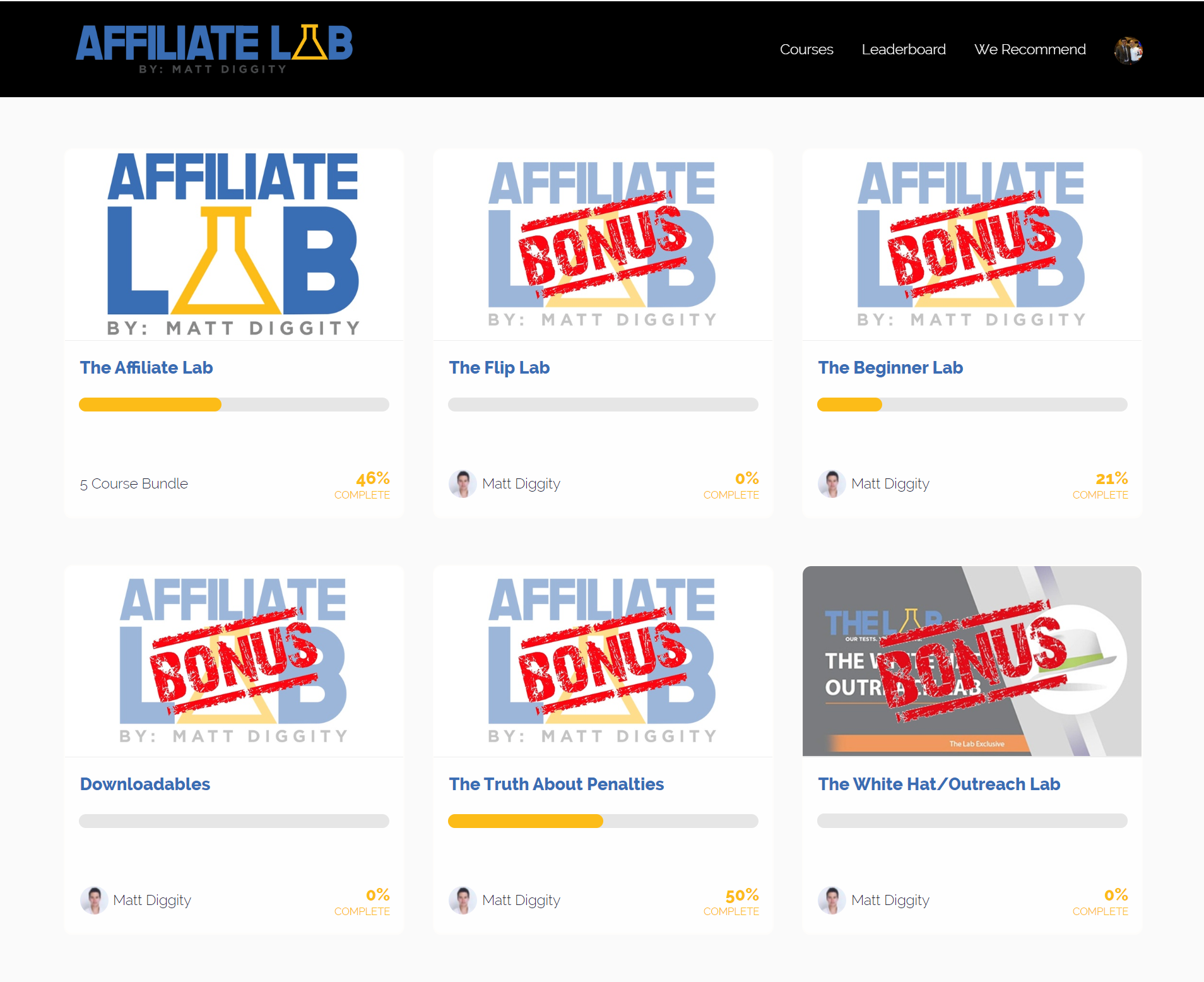 bônus de laboratório afiliado affiliatelab bonus