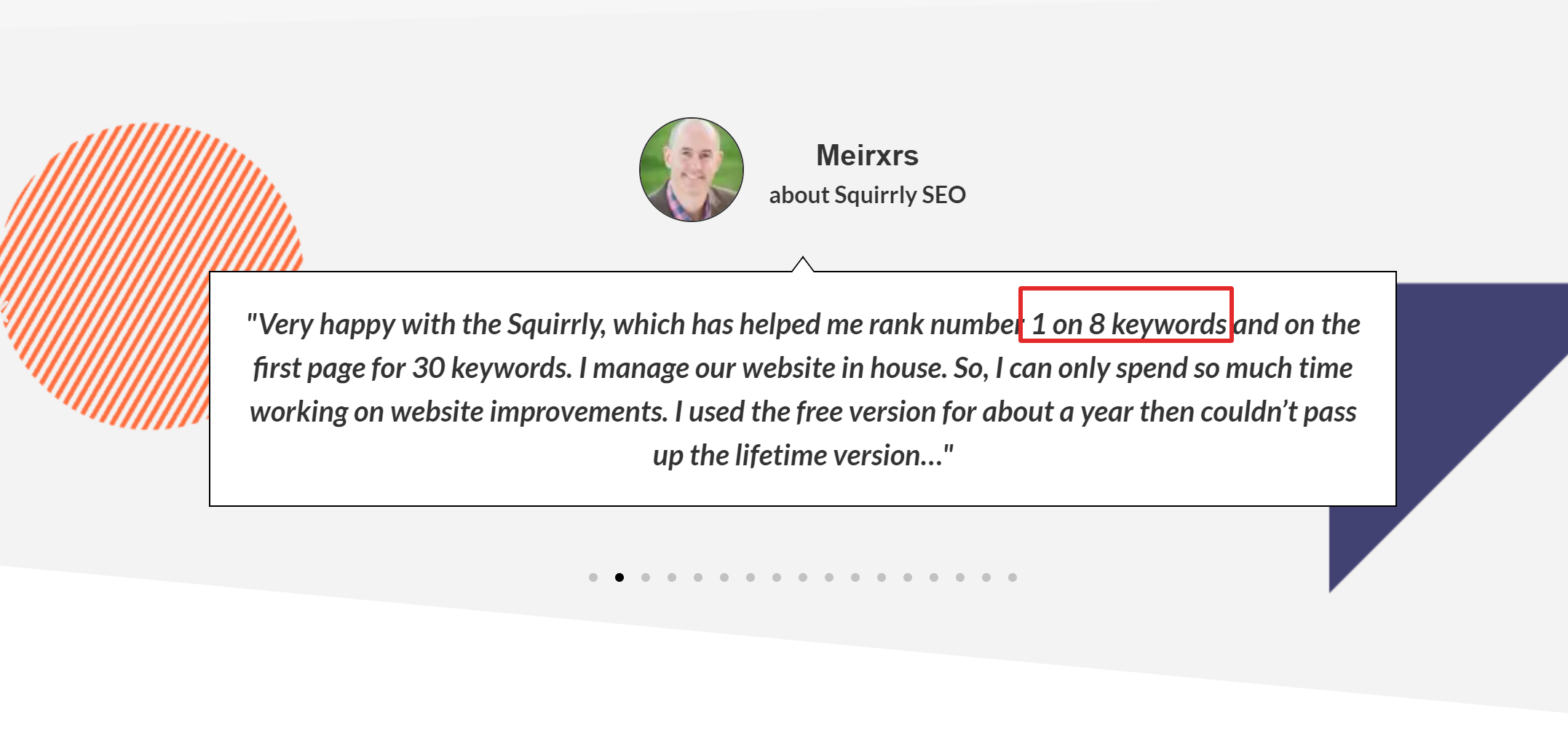 Squirrly plugin WP Squirrly plugin WP