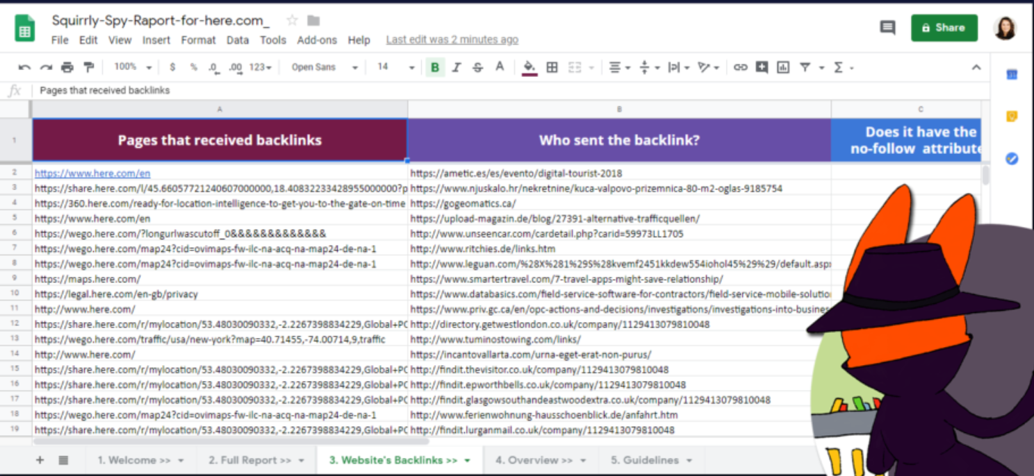 Squirrly SPY- Comentários do Squirrly