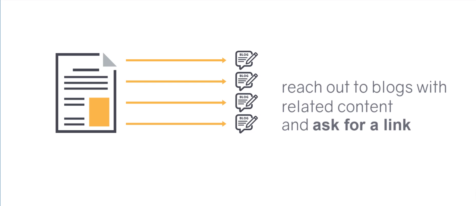 Apa itu Shotgun Skyscraper – Peretas Otoritas What is Shotgun Skyscraper – Authority Hacker