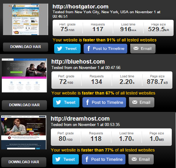 hostgator-vs-bluehost-vs-dreamhost-speed-test hostgator-vs-bluehost-vs-dreamhost-speed-test
