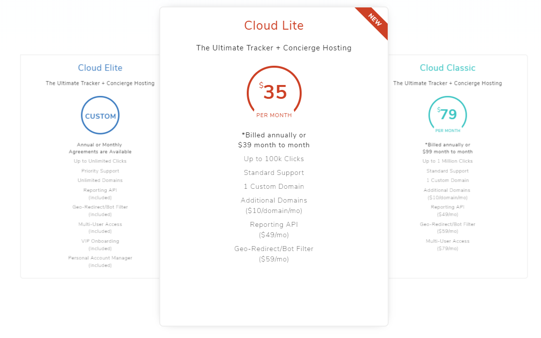 ThriveTracker 가격 - 최고의 광고 추적기 비교