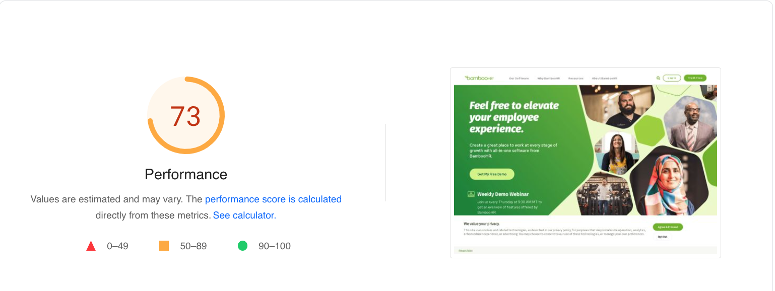 PageSpeed ​​Insights est un outil de performance gratuit qui analyse le contenu d'une page Web donnée.