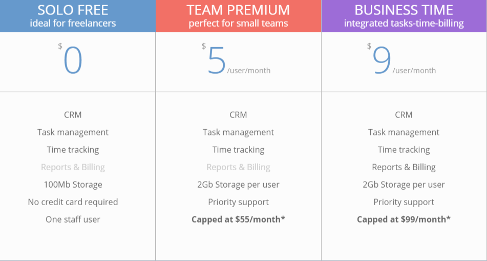 할일 가격 Todo Pricing
