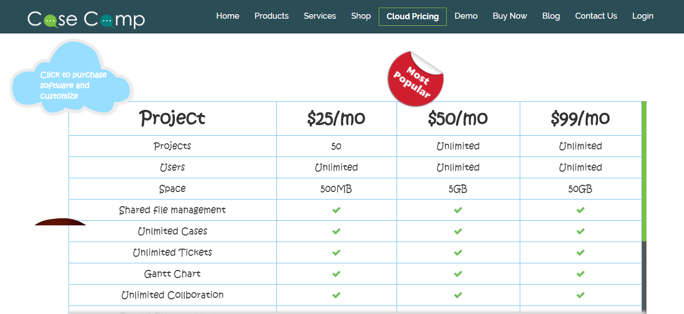 클라우드 가격 - CaseCamp 프로젝트 관리 Cloud Pricing - CaseCamp Project management