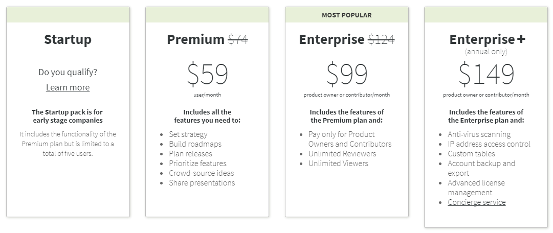 제품 로드맵 소프트웨어 가격 - Aha Product Roadmap Software Pricing - Aha
