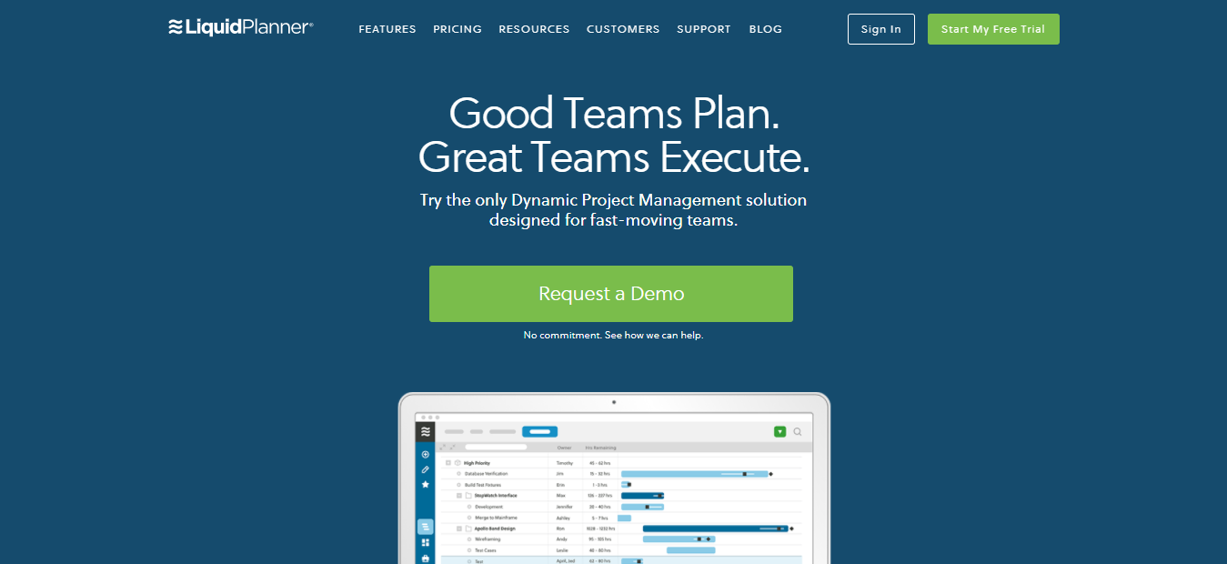 온라인 프로젝트 관리 소프트웨어 - LiquidPlanner Online Project Management Software - LiquidPlanner