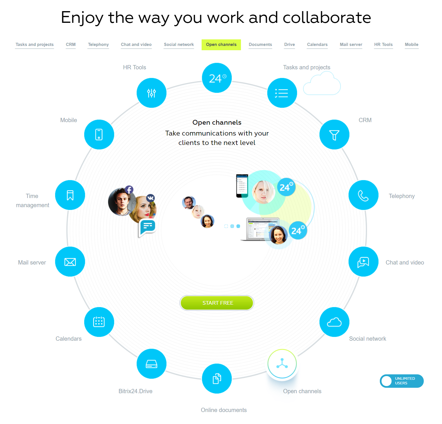 Bitrix24 검토 - 최고의 기능 및 도구 Bitrix24 Review- Best Features and Tool