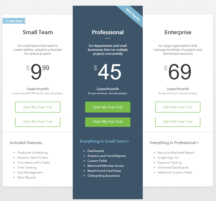 LiquidPlanner 가격 책정 LiquidPlanner Pricing