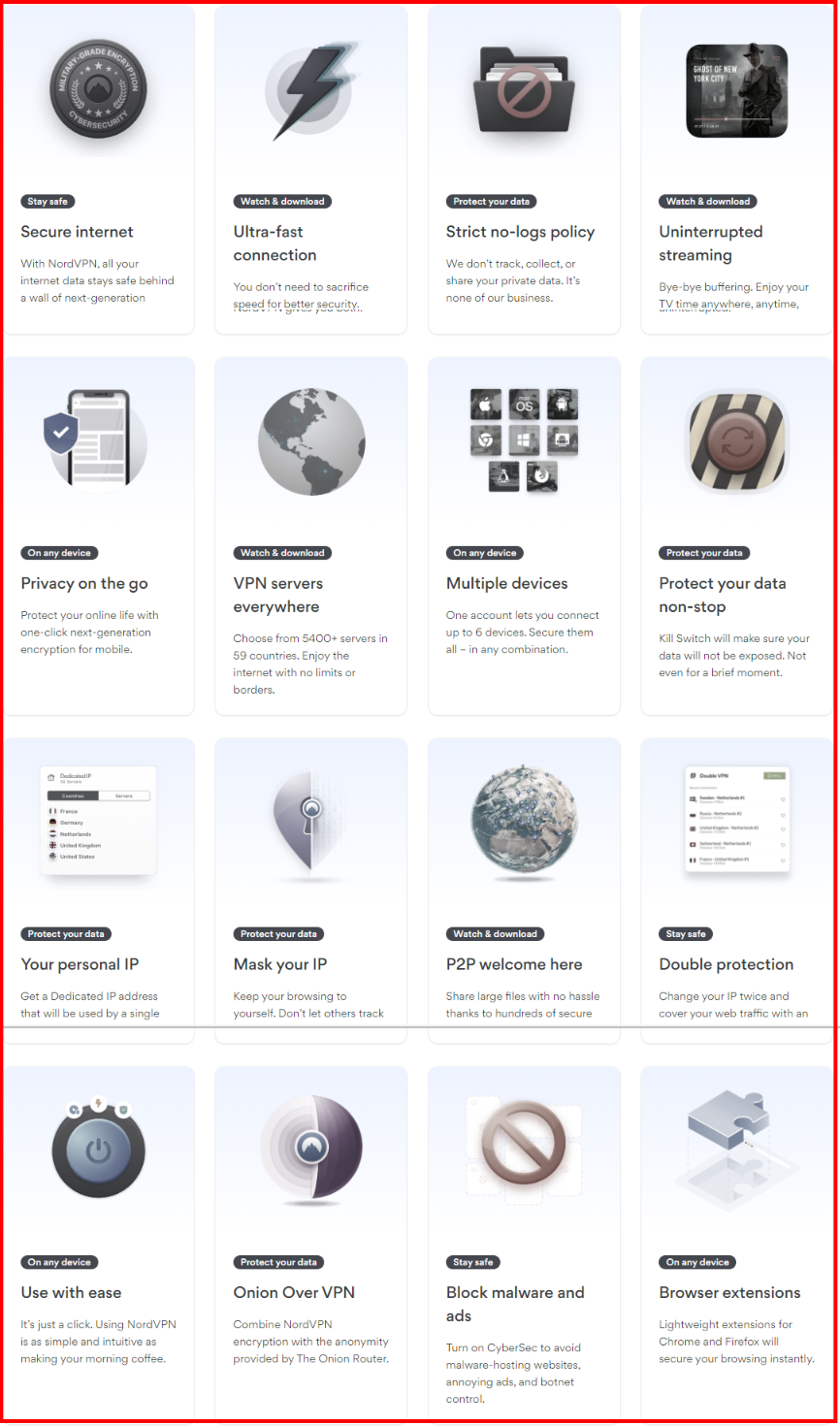 NordVPN 기능 NordVPN Features