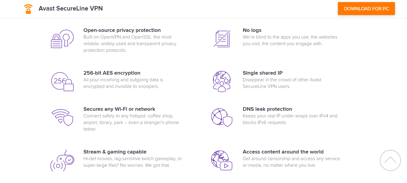Avast SecureLine VPN 기능 Avast SecureLine VPN Features