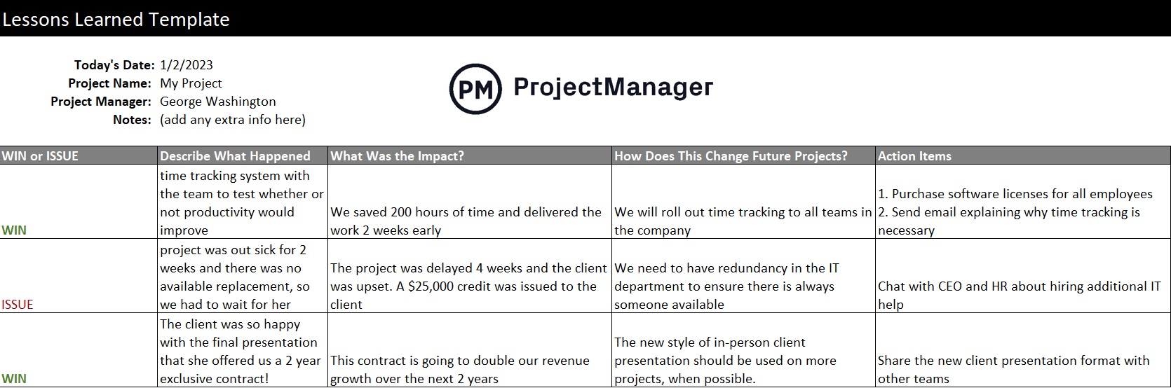 ProjectManager の教訓テンプレート