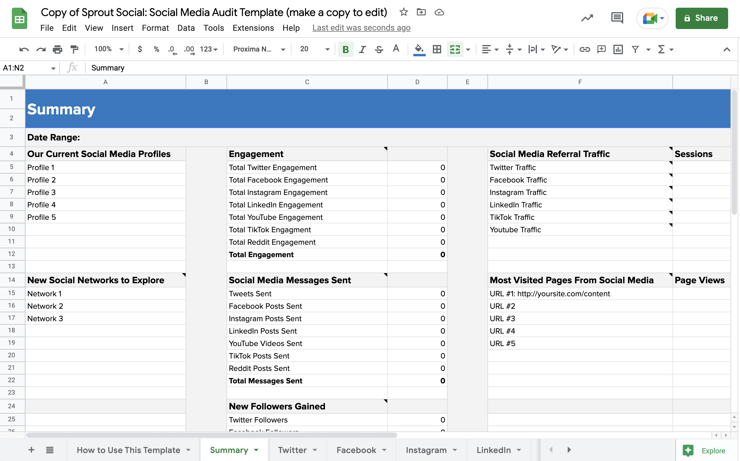Sprout Sosyal Medya Denetim Şablonu'ndaki Özet sekmesinin ekran görüntüsü