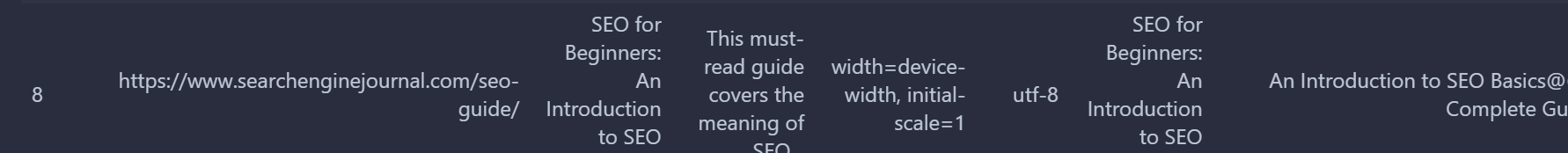 hasil visualisasi tokenize